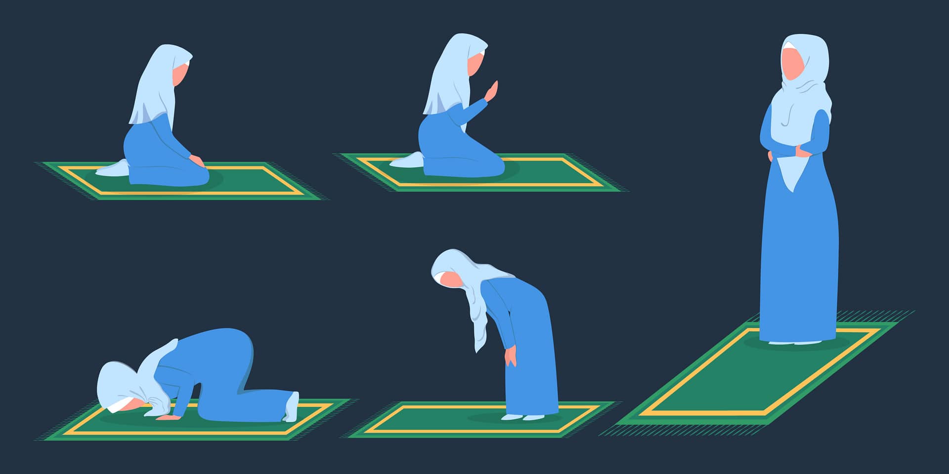 Muslim performing Salah prayer - Salah Mate 