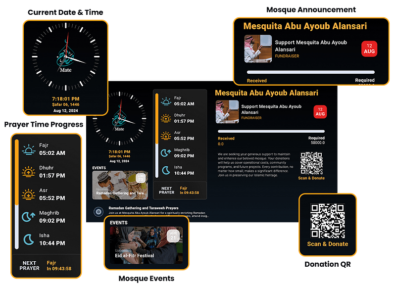 Key Features of Salah Mate TV Companion Accurate Prayer Times • Display precise prayer times for your mosque. • Ensure attendees never miss a prayer with real-time updates. Upcoming Prayers • Countdown or indicator for the next prayer time. • Helps attendees prepare and be on time for prayers. Announcements • Broadcast important announcements directly to your community. • Ensure everyone is up-to-date with mosque news and updates. • Event Listings Fundraising and Donations • Facilitate effortless donations by displaying a QR code on the screen. • Attendees can simply scan the code with their smartphones to contribute. • Enhance your mosque’s fundraising efforts with this convenient feature. Event Listings • Keep your community informed about upcoming events and activities. • Promote educational programs, community gatherings, and more. Inspirational Hadiths and Quranic Verses • Share daily Hadiths and Quranic verses to inspire and educate your attendees. • Highlight teachings that promote faith and unity.